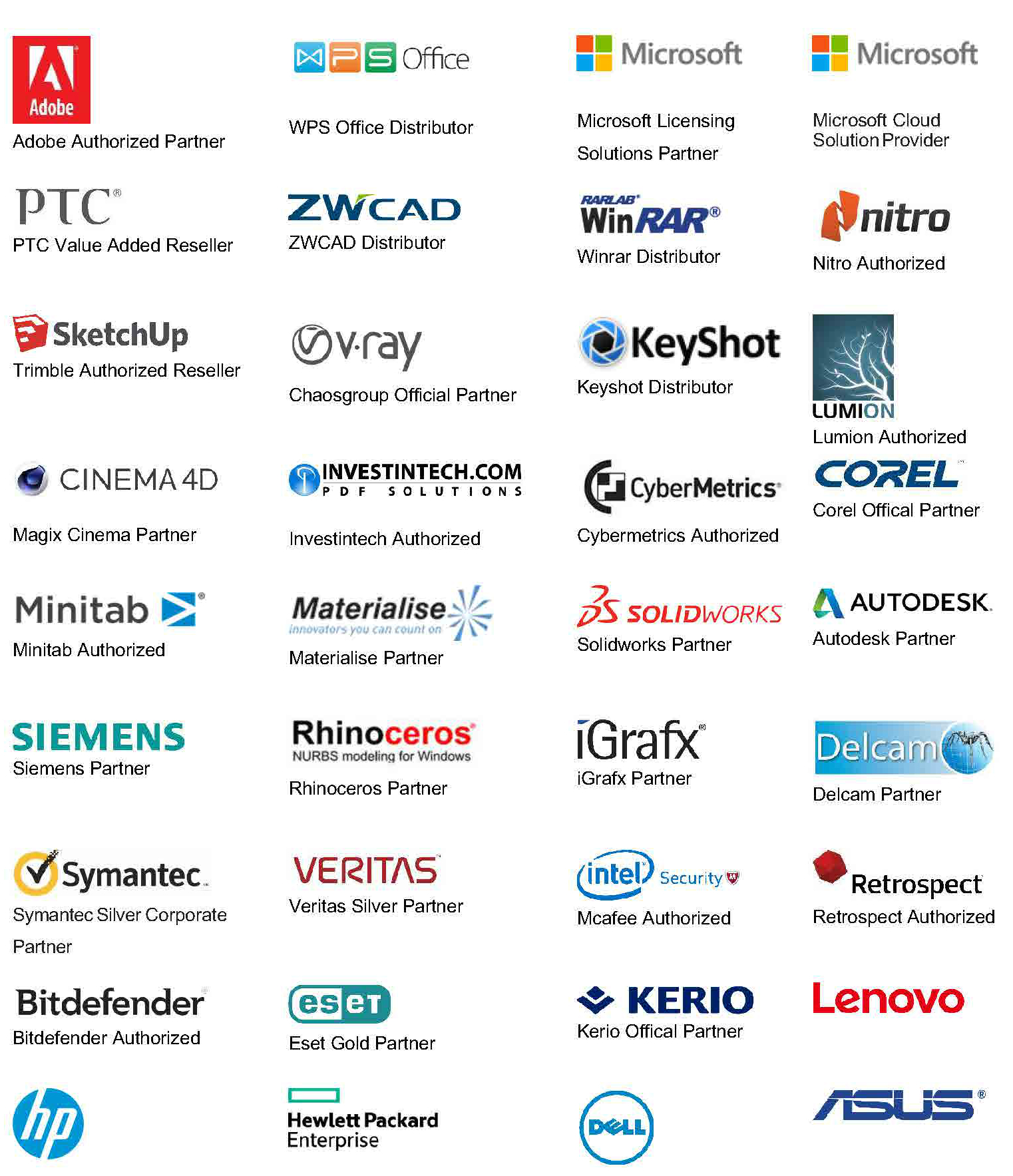 PACISOFT Partners